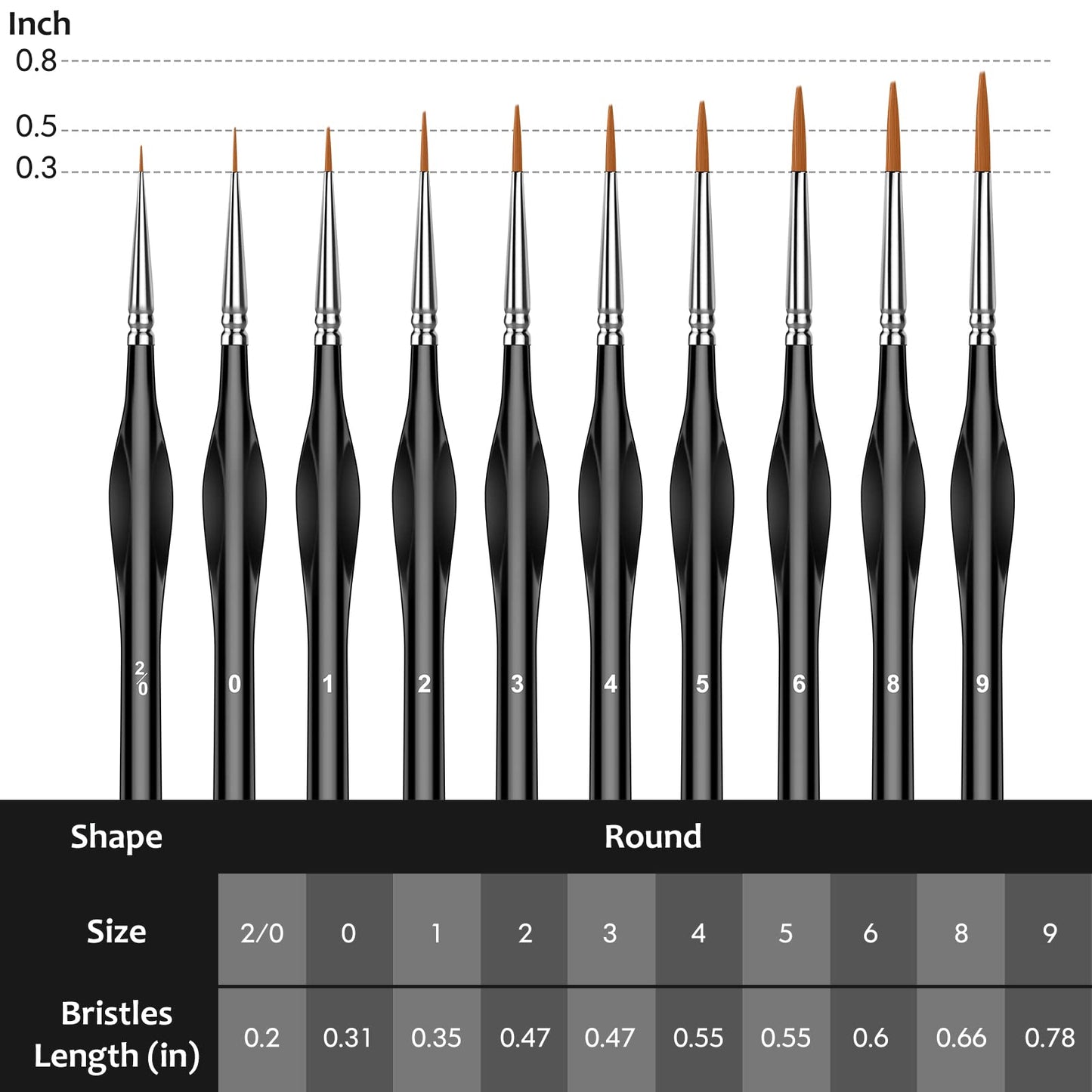 10Pcs Micro Paint Brushes Set